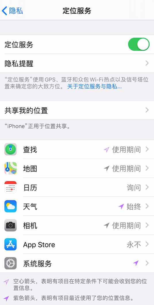 新密苹果手机维修分享iPhone 状态栏中时间显示为蓝色图标是什么情况 
